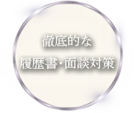 徹底的な履歴書・面接対策